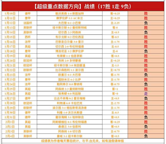 激情对决,维罗纳主场,挑战乌迪内,江南,JN,江南官网,江南体育官网,江南体育下载,江南APP