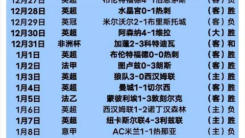 中超球员转会价值排行榜：奥斯卡500万欧元居首，巴尔加斯400万紧排其后