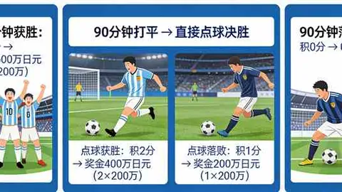 “步行者客场激战，昨日5胜4负，能否突破价值关卡一窥真章？”